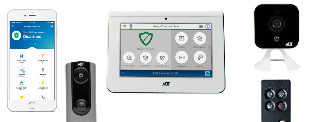security systems Portland